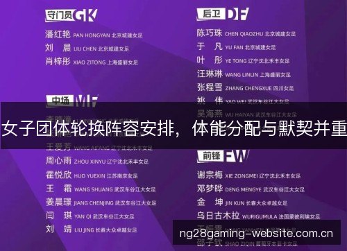 女子团体轮换阵容安排,体能分配与默契并重 女子团体轮换阵容安排,体能分配与默契并重